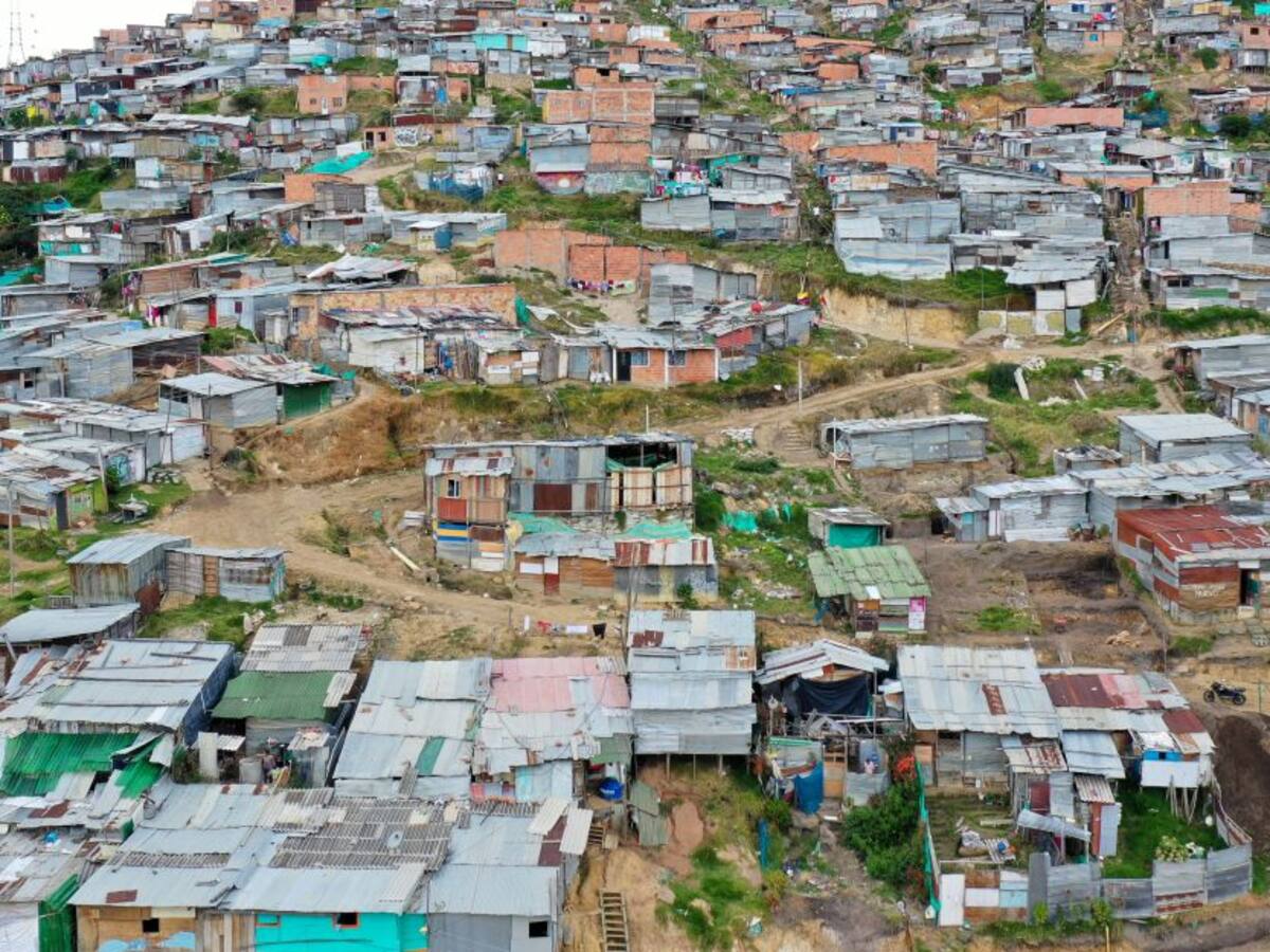 Pobreza en Colombia en 2020 subió al 42.5%