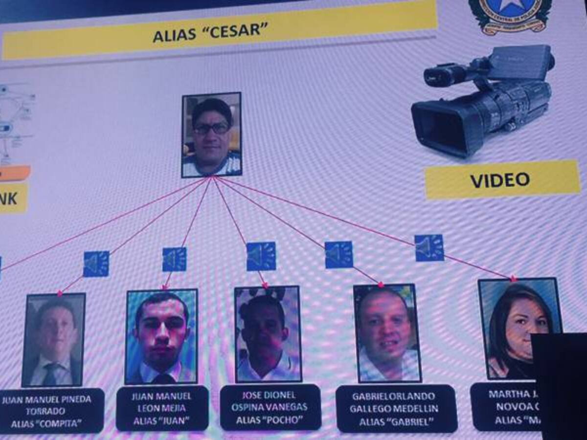 Qué hacían contadores de Presidencia y MinDefensa en red que defraudó a Transmilenio