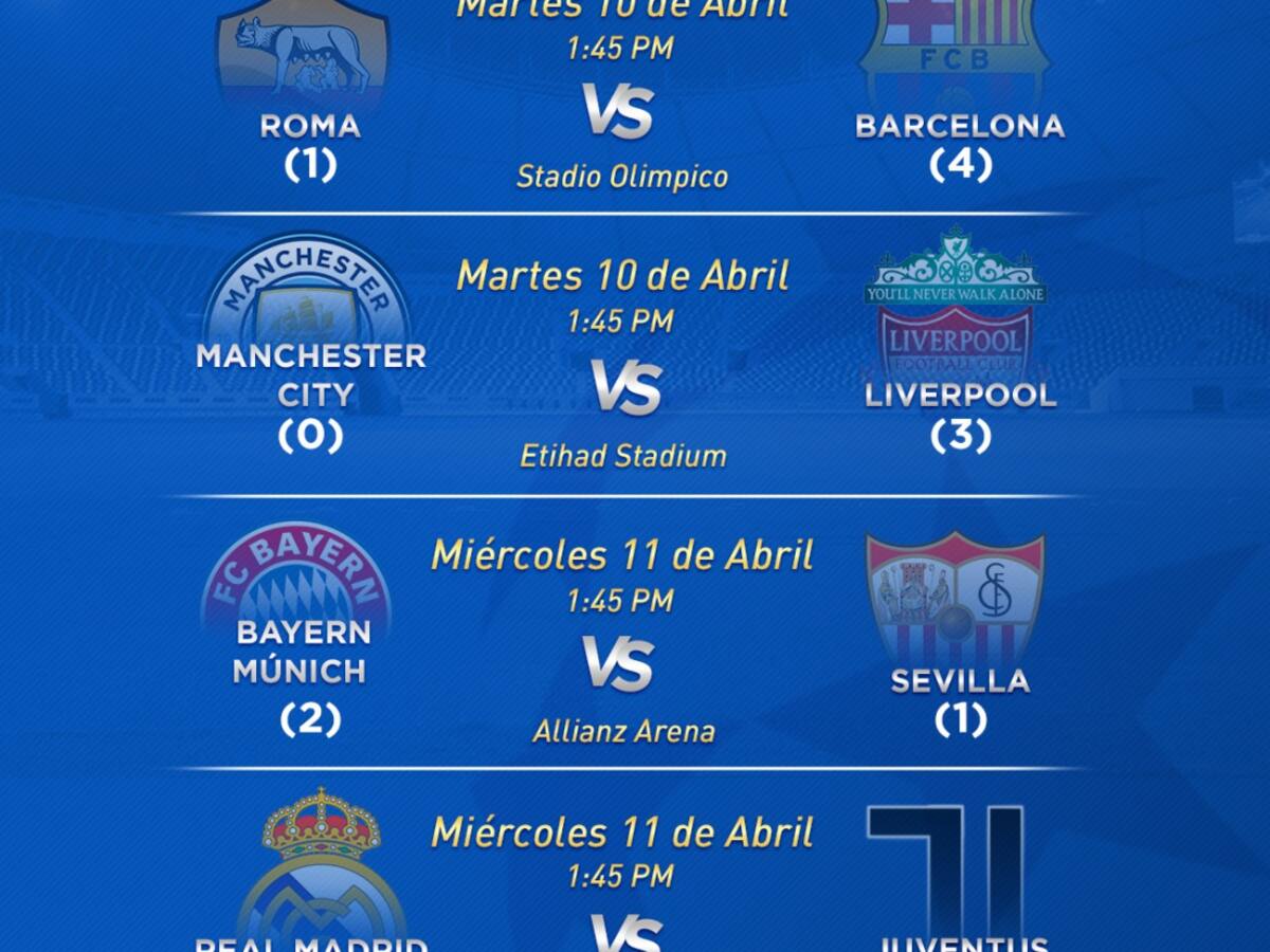 Prográmese con los juegos de vuelta de los cuartos de final de la Champions