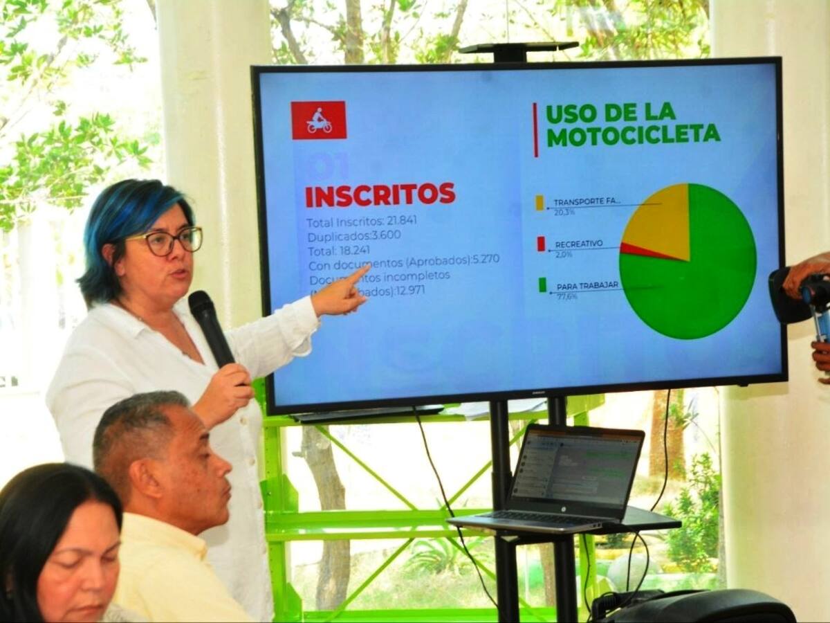 El 9 de marzo habrá respuesta a solicitudes de motociclistas sobre las medidas