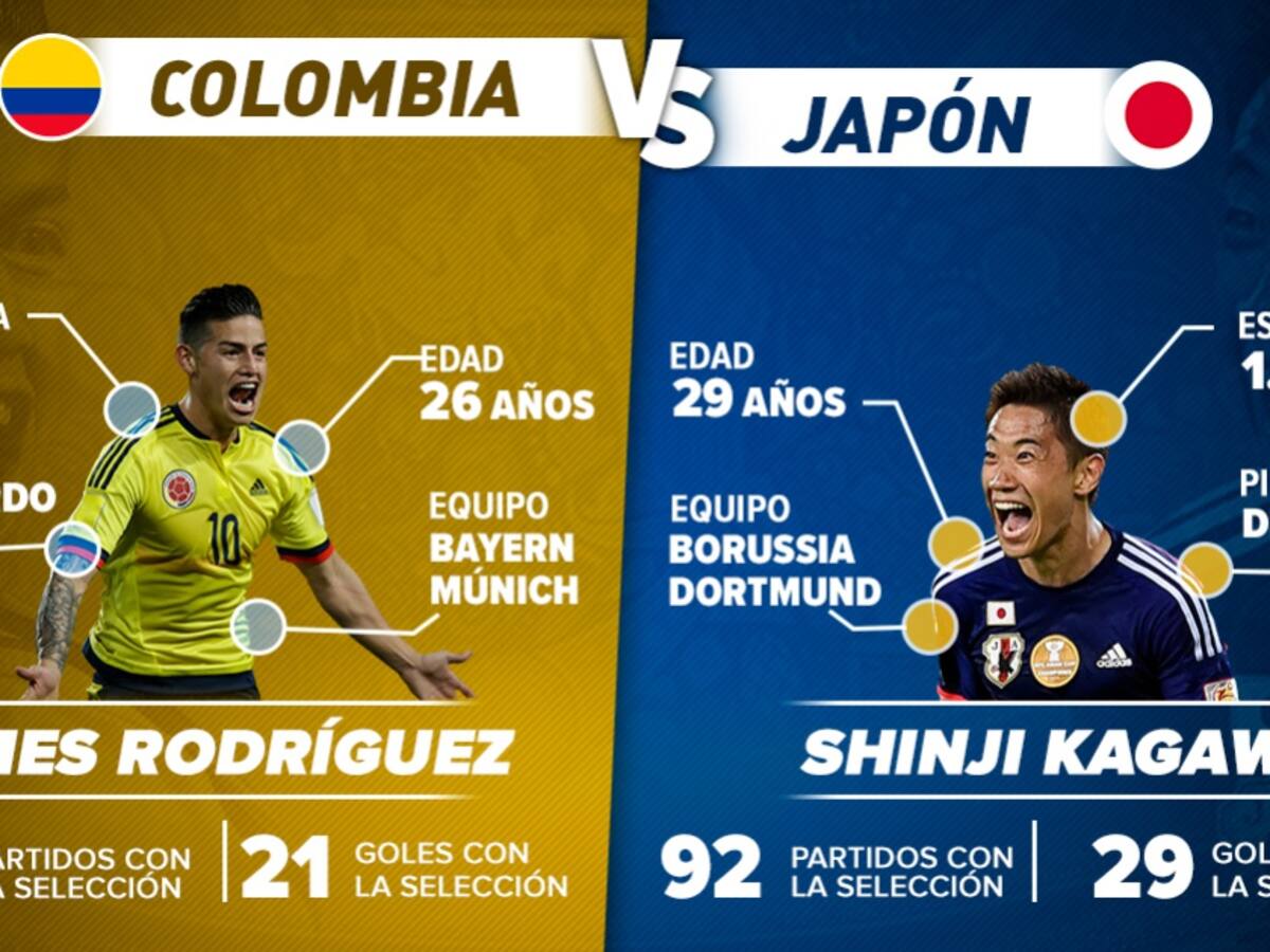 James Vs. Kawaga, las figuras de Colombia y Japón