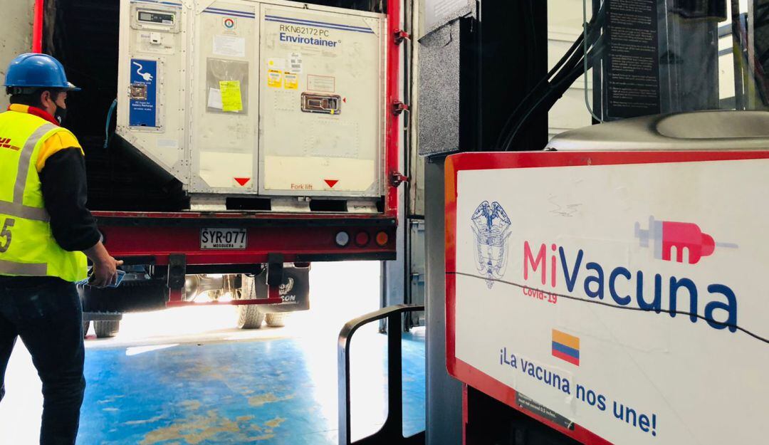 Vacunación contra el COVID-19