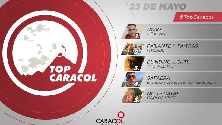 Top Caracol 23 de mayo
