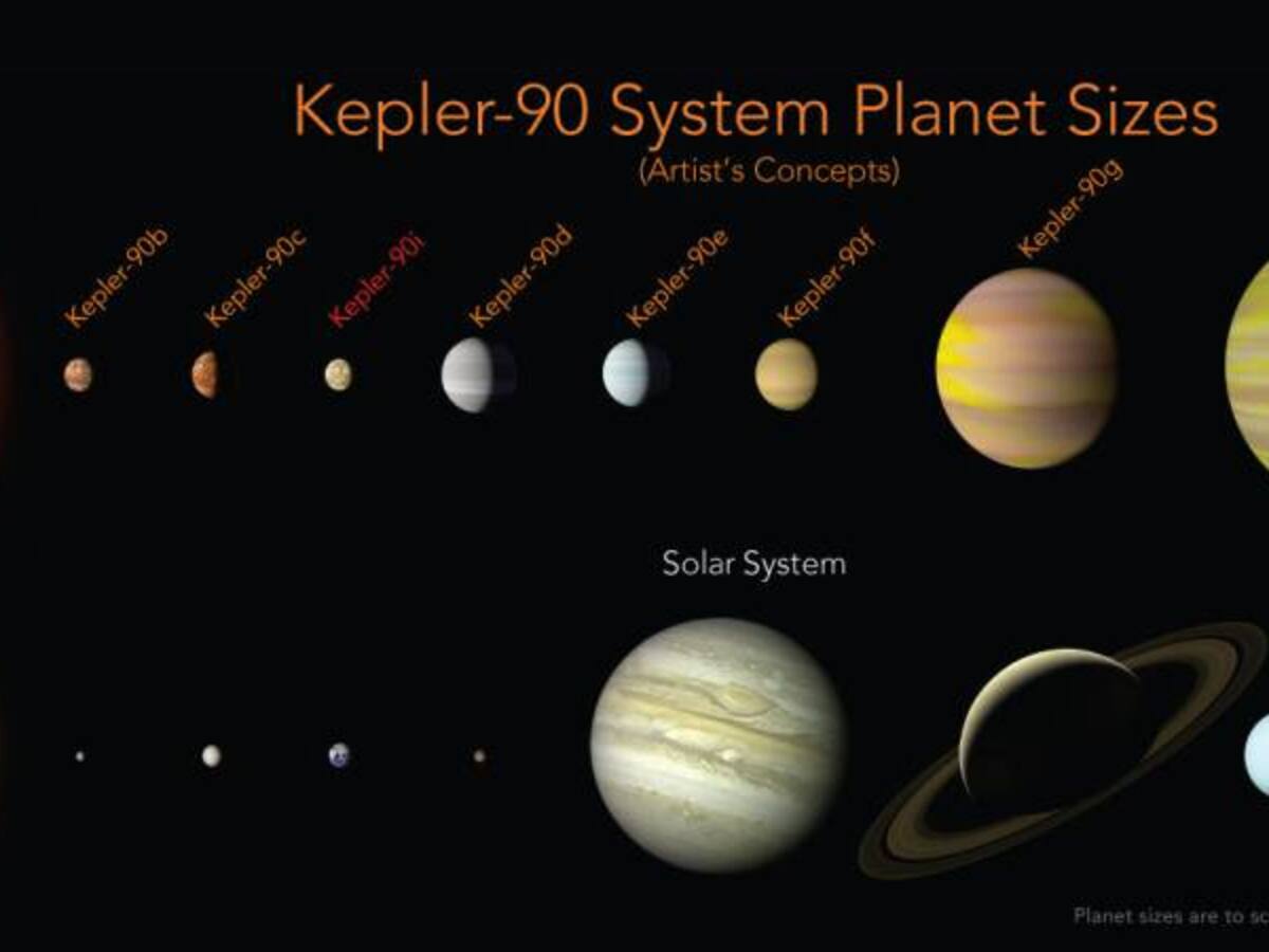 El Observatorio de Calar Alto halla su primer planeta fuera del Sistema Solar