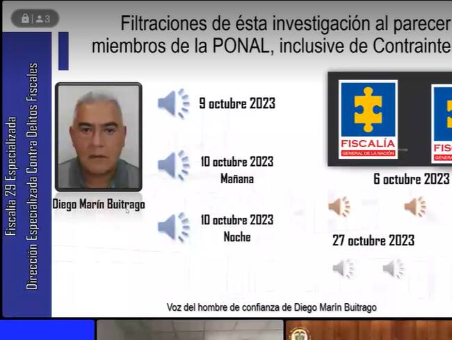 ‘PAPÁ PITUFO ESTARÍA PROTEGIDO POR LA POLICÍA NACIONAL FISCALÍA