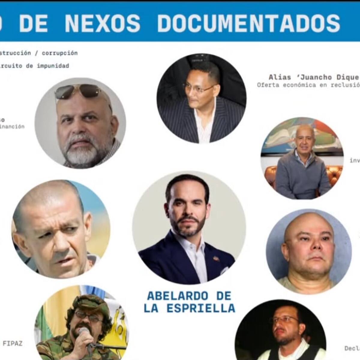 Petro ante suspensión para Gloria Arizabaleta: “estamos ante un posible prevaricato”