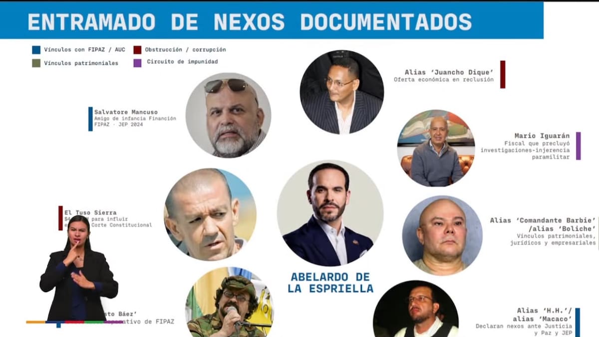 Petro ante suspensión para Gloria Arizabaleta: “estamos ante un posible prevaricato”