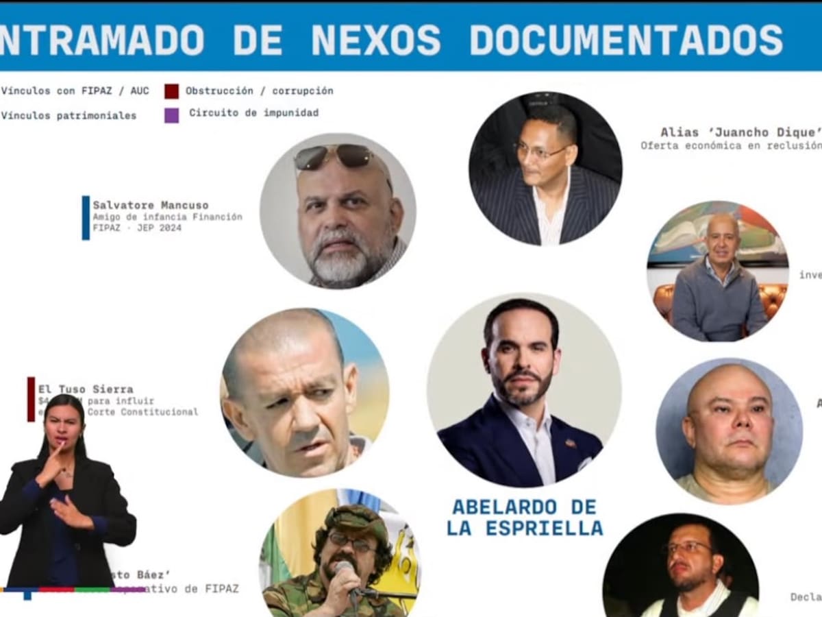 Petro ante suspensión para Gloria Arizabaleta: “estamos ante un posible prevaricato”