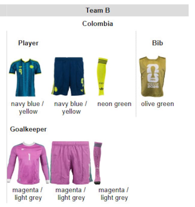 Uniforme de la Selección Colombia para su partido contra Uzbekistán. Foto: FIFA.
