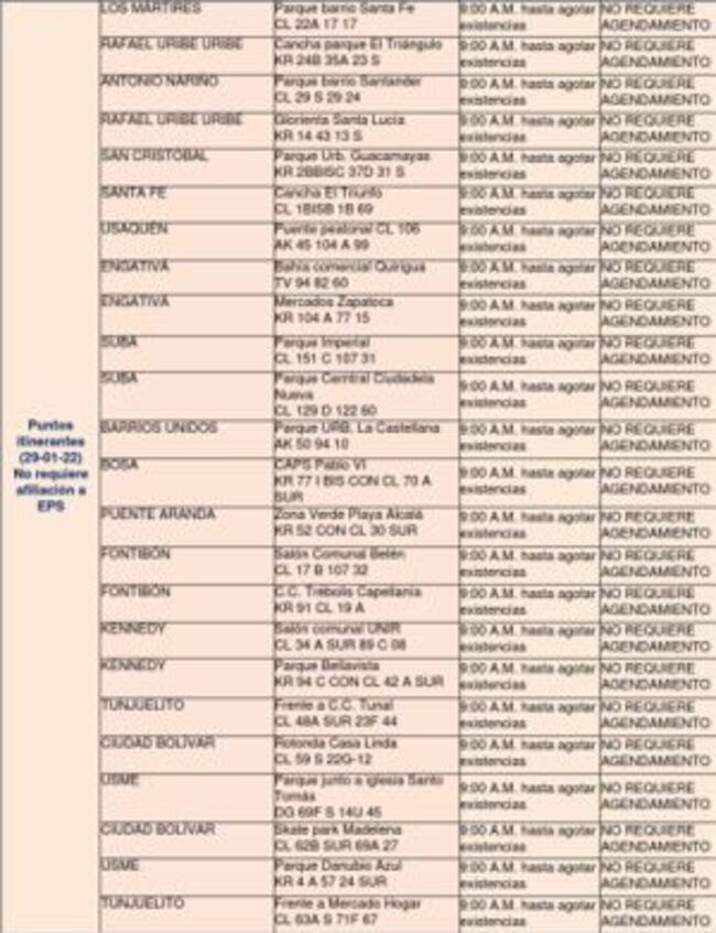 Puntos de toma de muestra PCR gratuitos en Bogotá