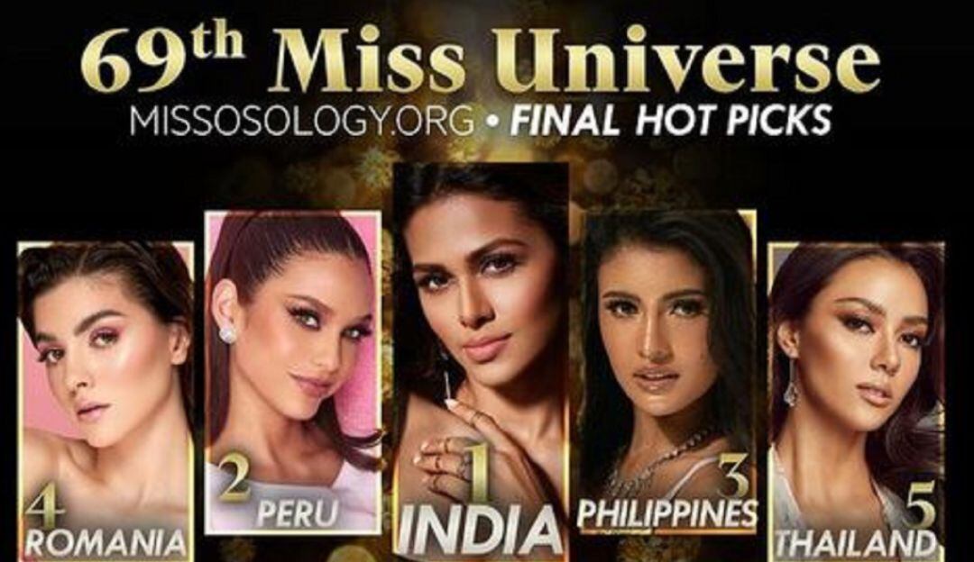 Favoritas a Miss Universe 2021