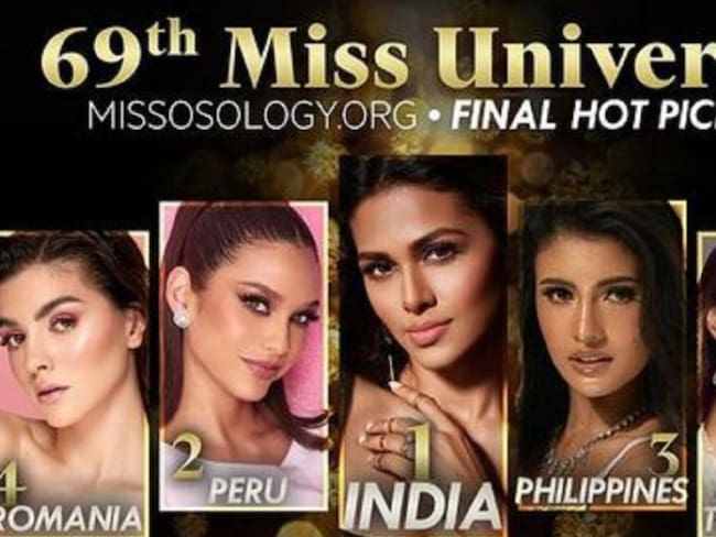 Favoritas a Miss Universe 2021