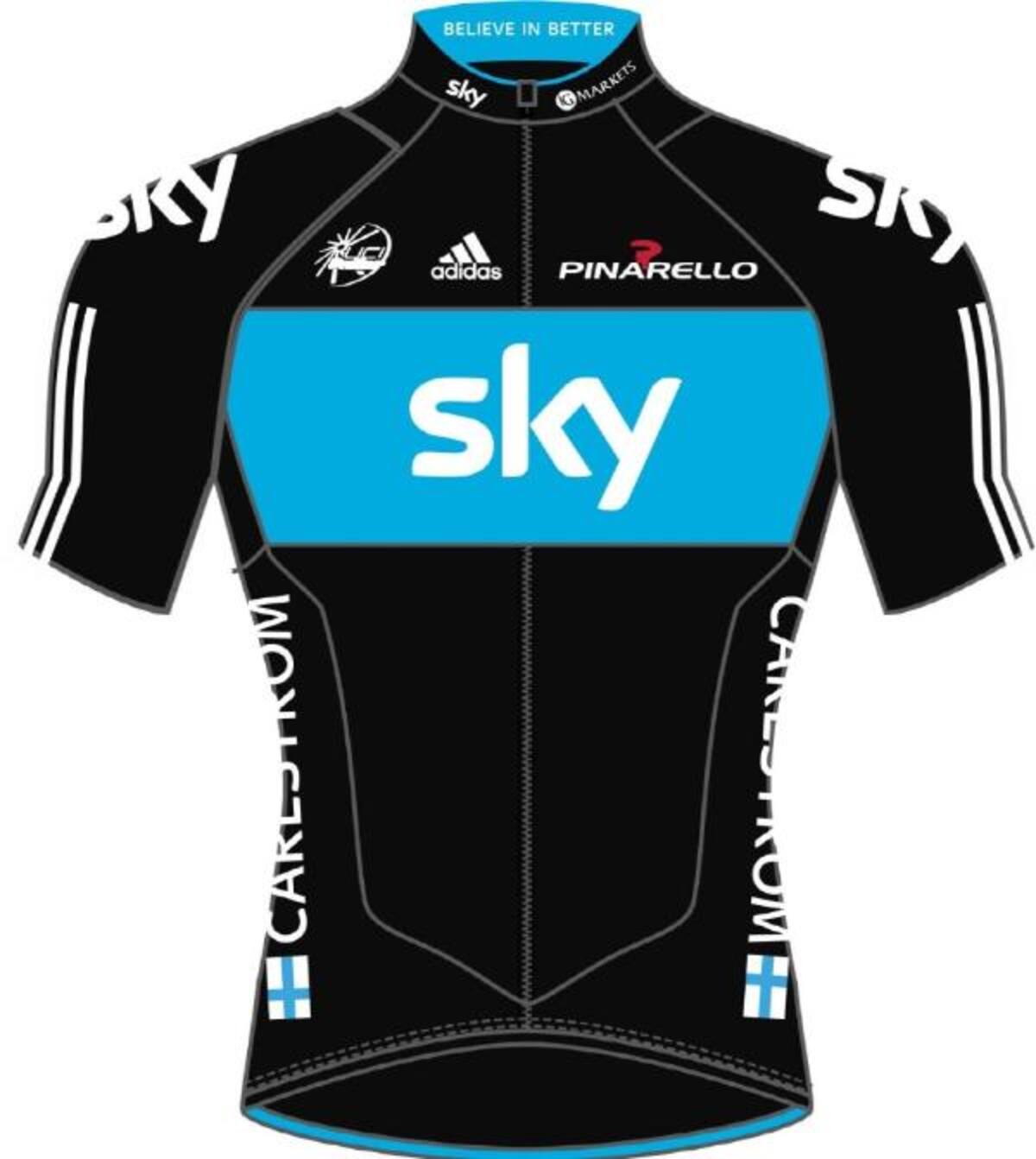 El colombiano Rigoberto Urán usará el uniforme del británico Sky