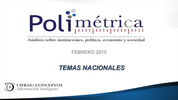 Vea aquí la encuesta Polimétrica y escuche el análisis en 6AM Hoy por Hoy