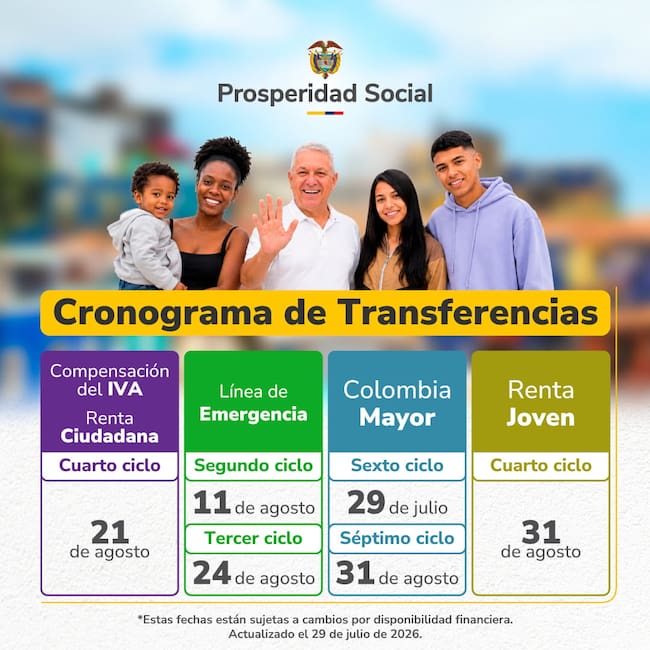 Imagen tomada de: Prosperida Social (Cronograma de transferencias monetarias: julio y agosto de 2026)