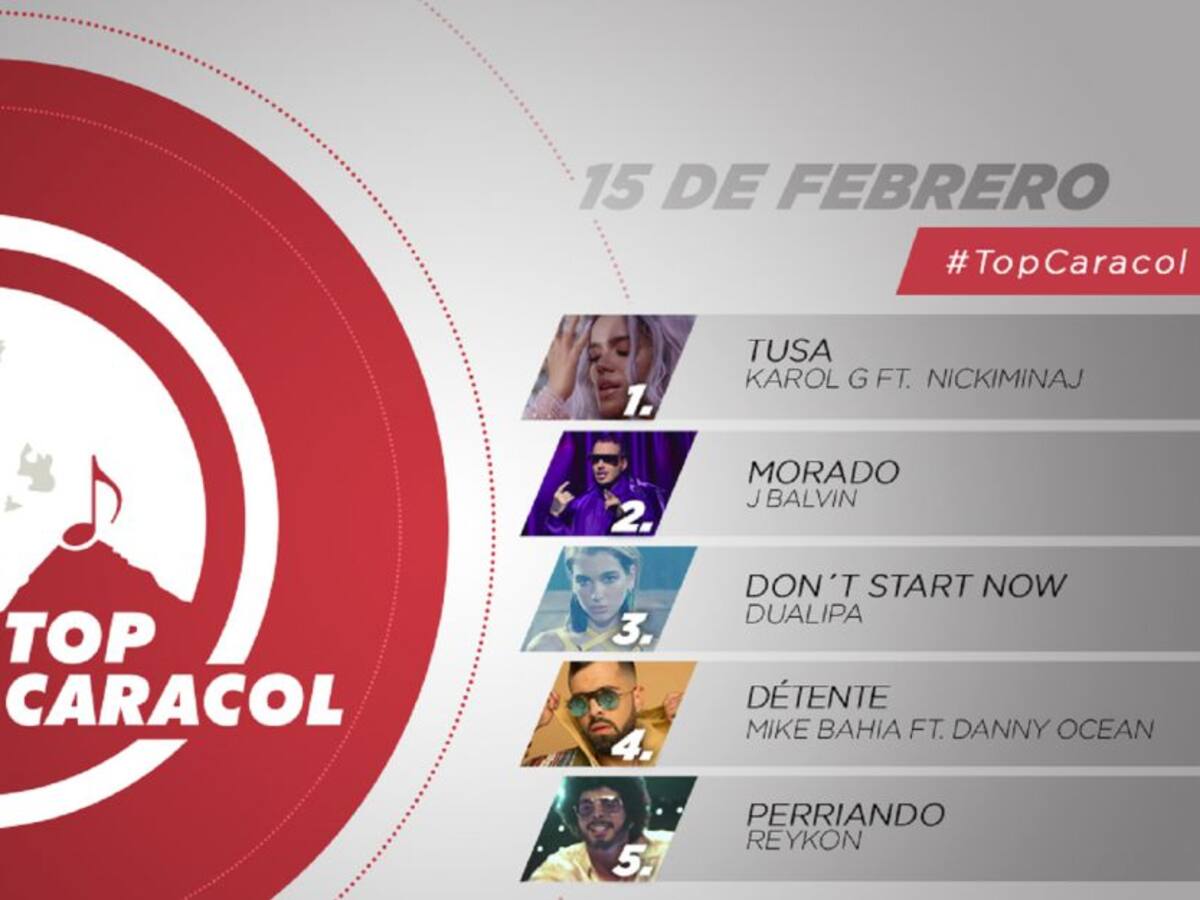 Top Caracol 15 de febrero