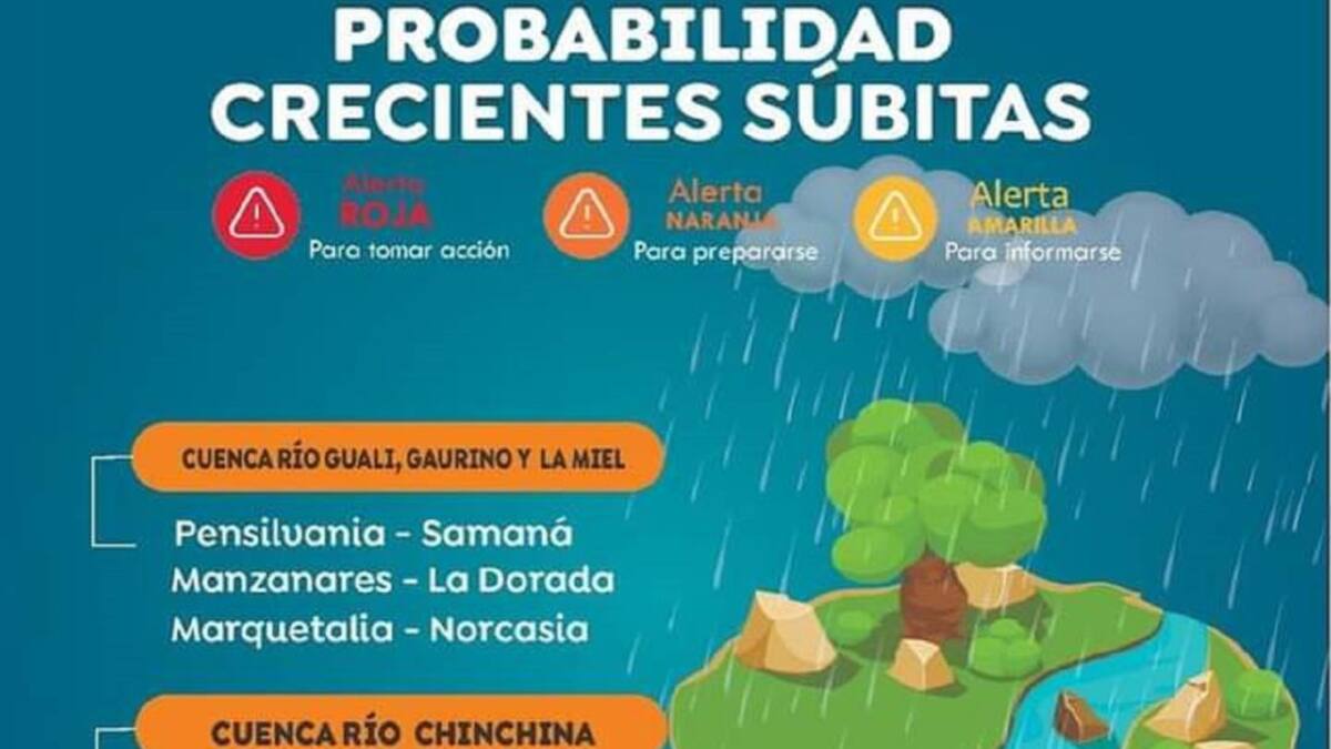 IDEAM emite alertas en Caldas por la temporada invernal
