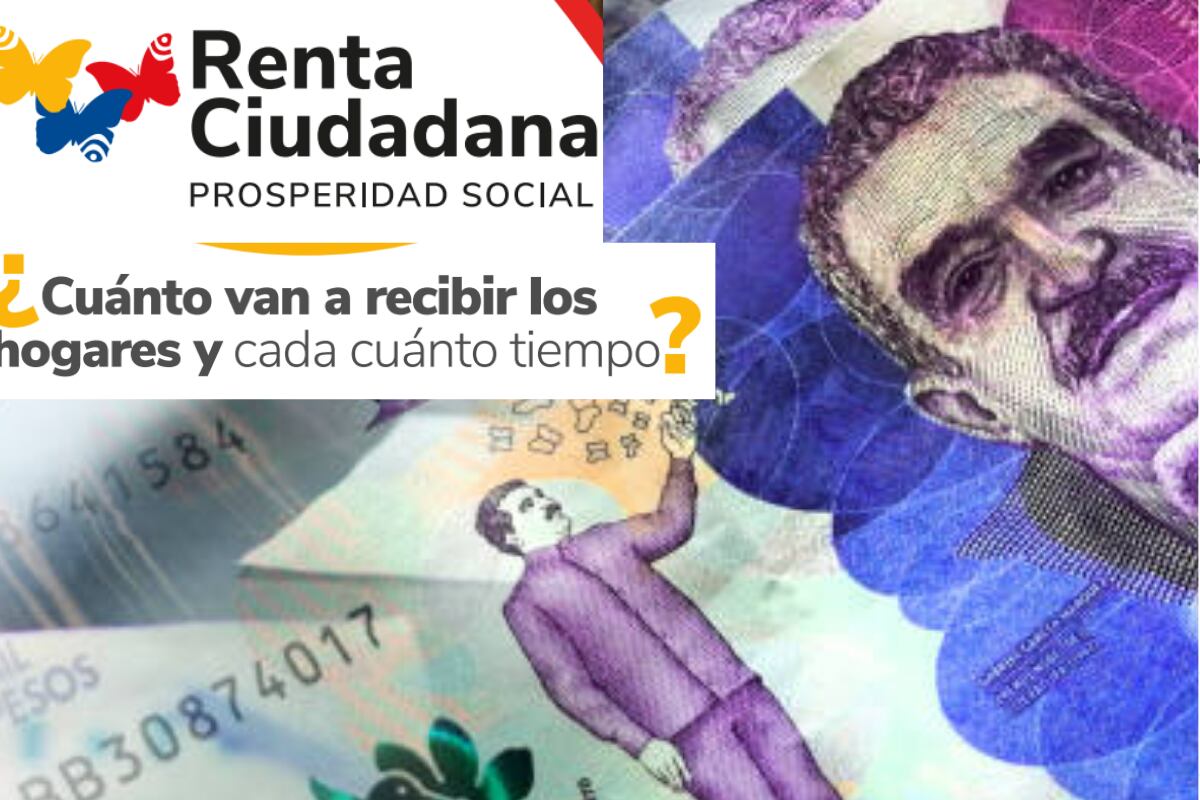 Valoración del Cuidado de Renta Ciudadana y dinero colombiano - Getty Images y Cortesía DPS