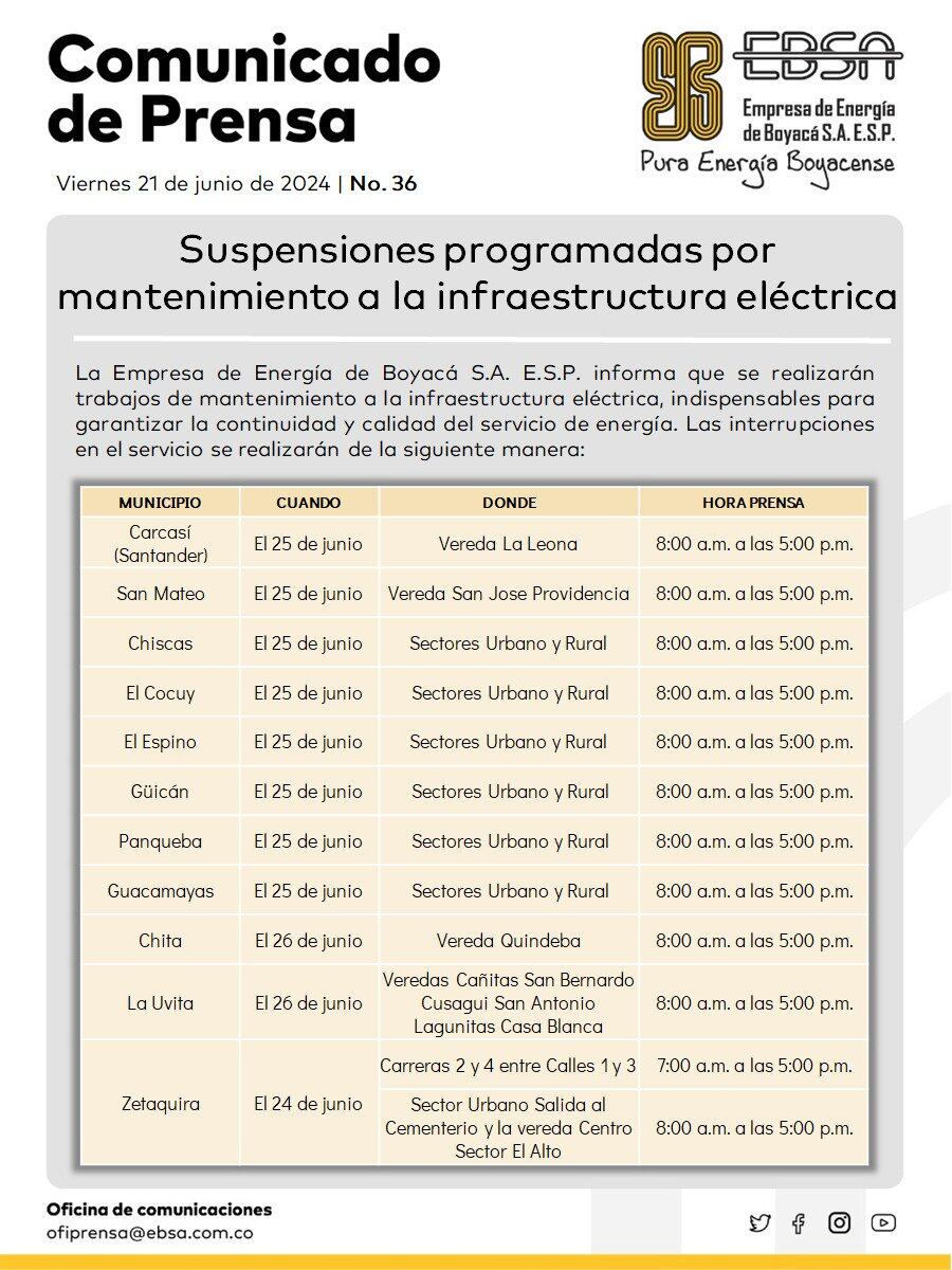 Suspensión del servicio eléctrico en varios municipios de Boyacá