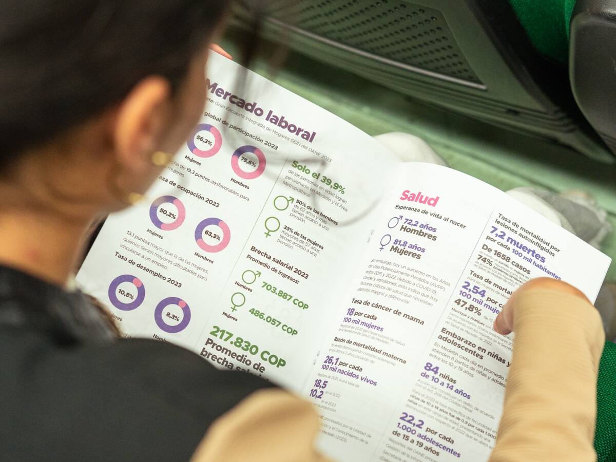 Empresas de transporte, construcción y tecnología abren vacantes para mujeres en Medellín