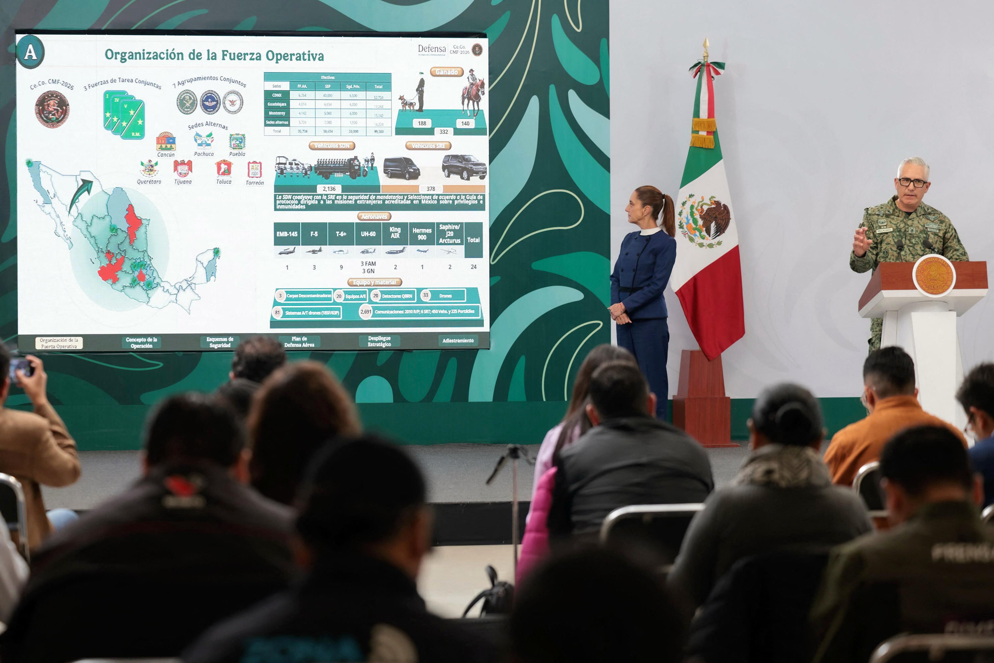 México desplegará casi 100.000 miembros de fuerzas de seguridad para el Mundial
