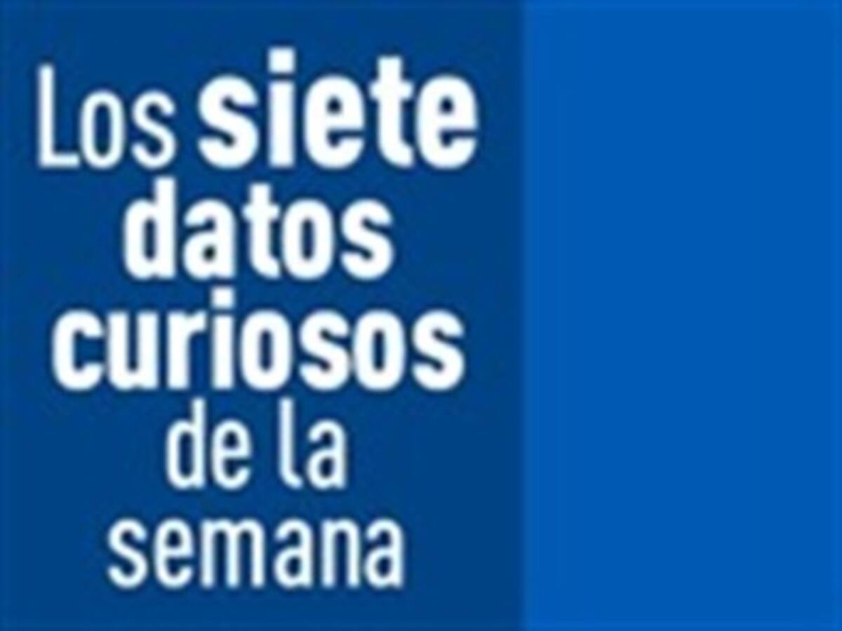 Los siete datos curiosos de la semana