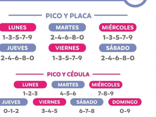 Pico y placa para motos, para controlar la movilidad innecesaria en Cali