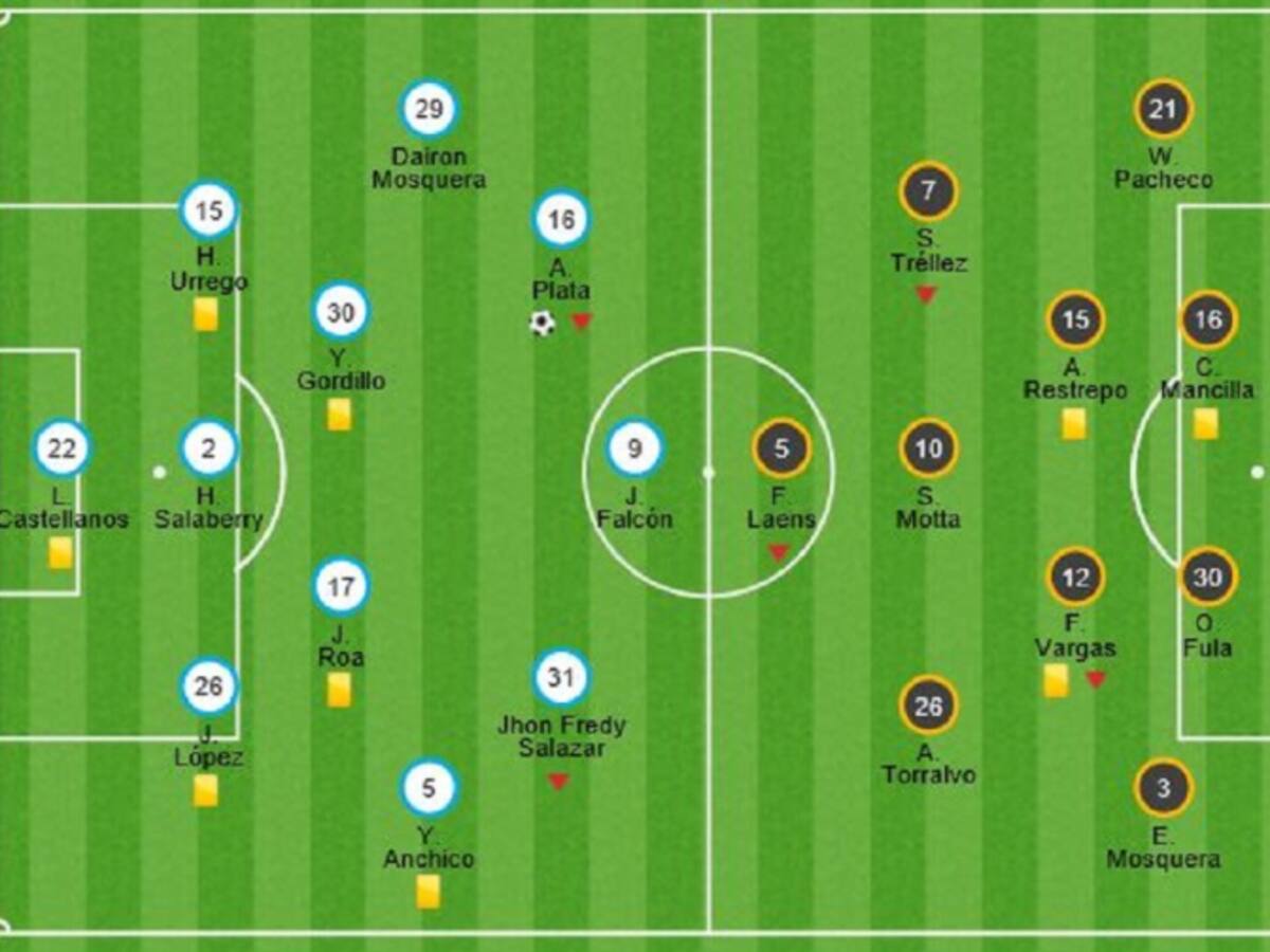 Santa Fe pierde tres puntos en el último minuto ante La Equidad