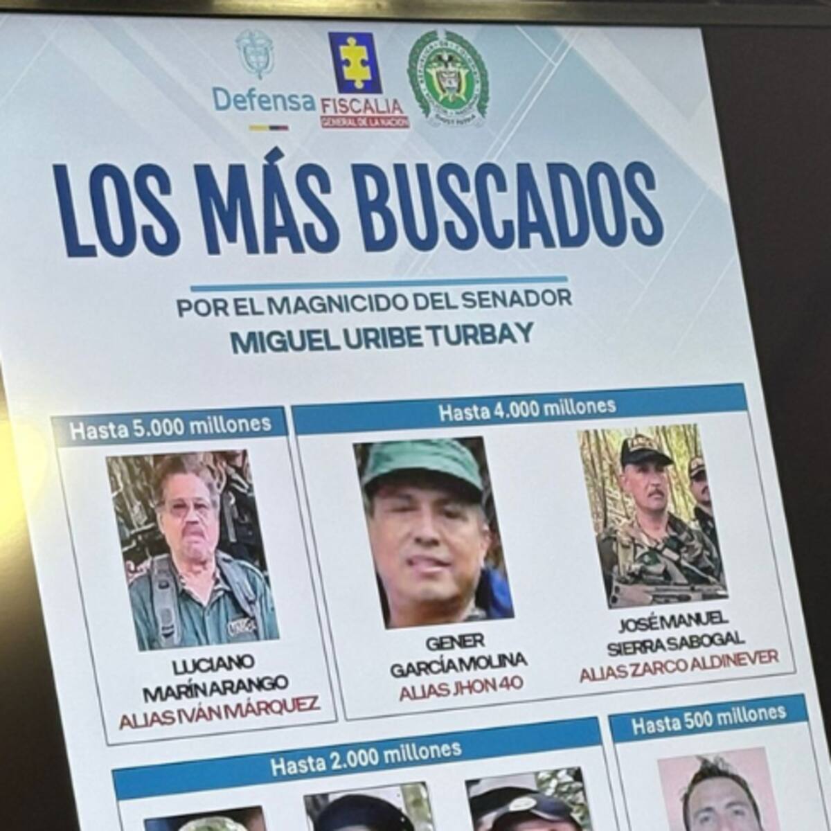 Magnicidio Miguel Uribe: Interpol emitió circular roja contra 7 cabecillas de Segunda Marquetalia