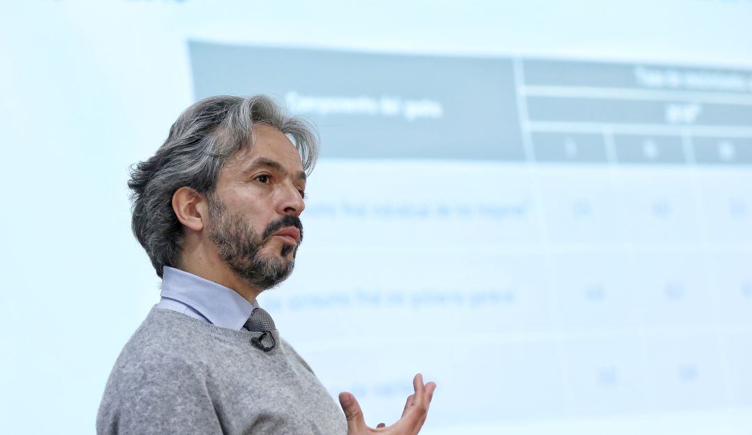 Desempleo Colombia en enero