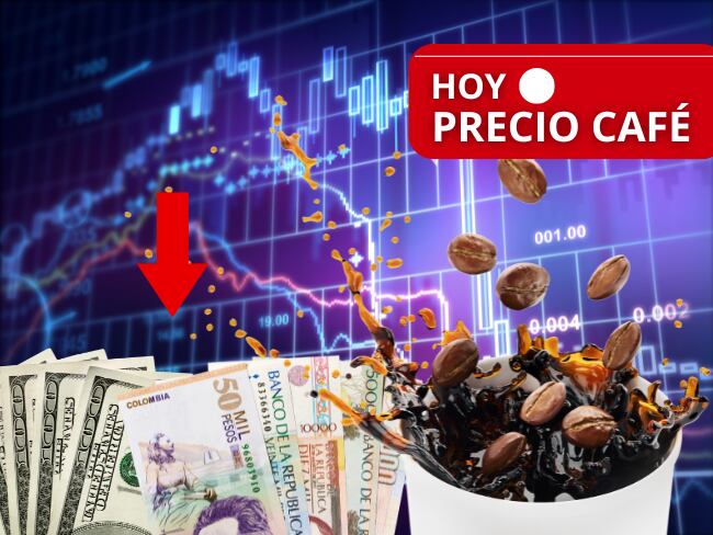 Precio del café HOY 13 de marzo en Colombia. Imágenes tomadas de Canva
