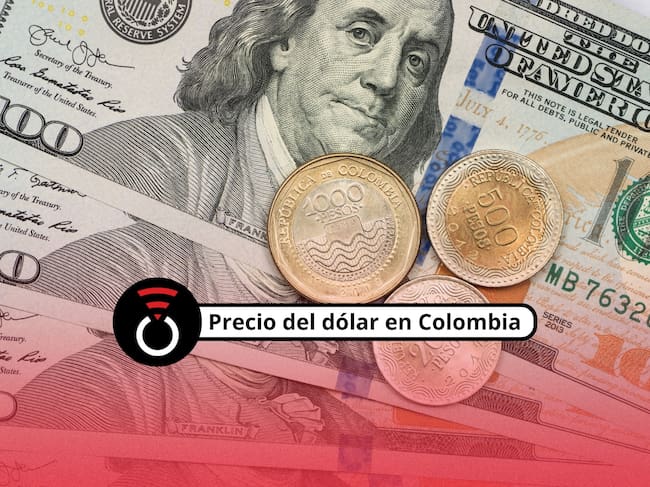 De fondo: Imagen ilustrativa de billetes de 100 dólares debajo de tres monedas de pesos colombianos (Crédito: Getty Images)