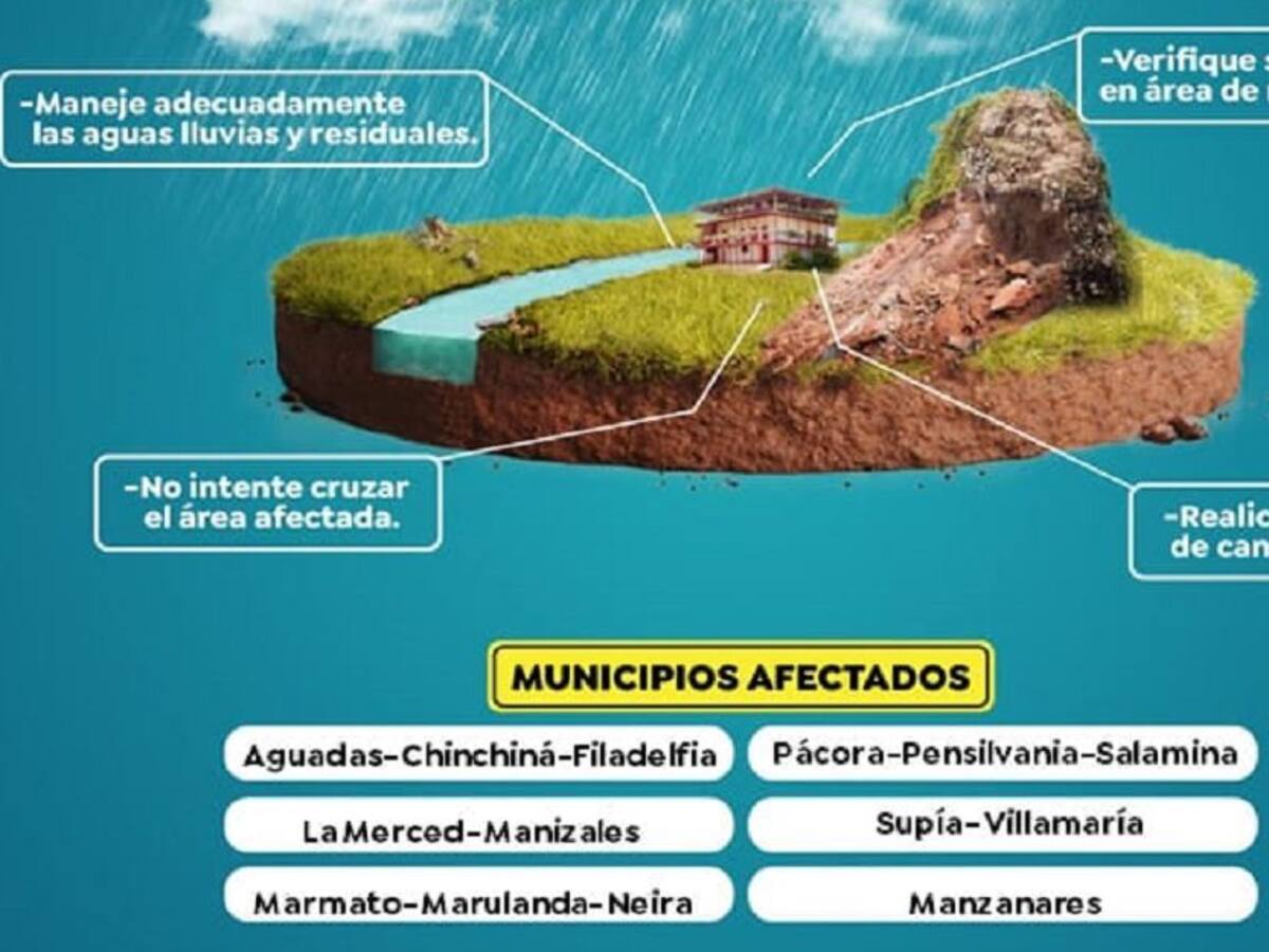 Un municipio con probabilidad naranja y 14 en amarilla por deslizamientos