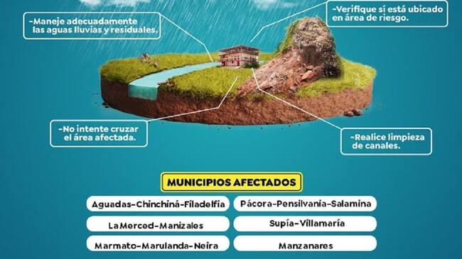 Último reporte entregado por el IDEAM.