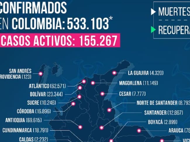 23 personas fallecieron por coronavirus en Santander