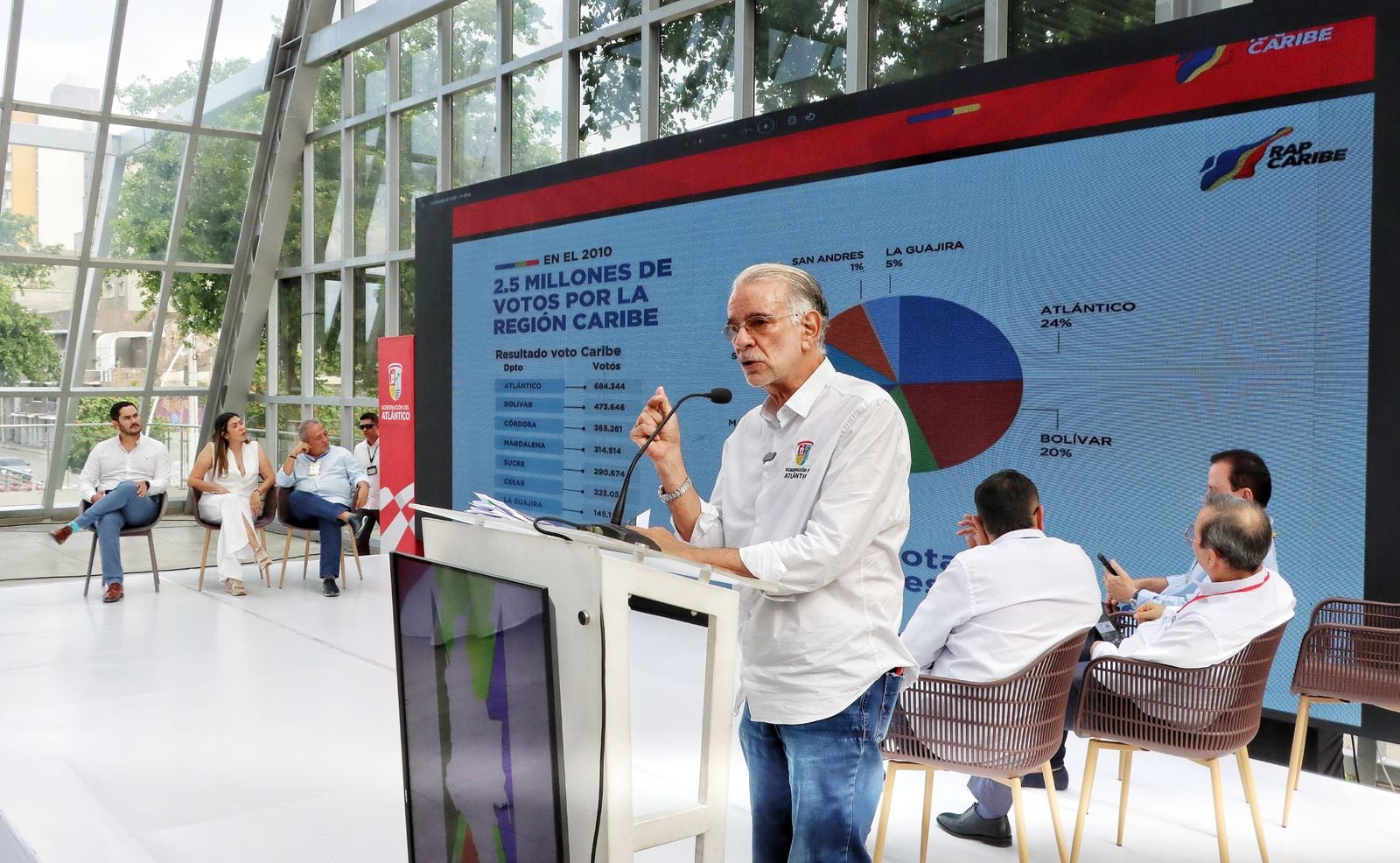 Gobernador Eduardo Verano. Foto: cortesía Gobernación.