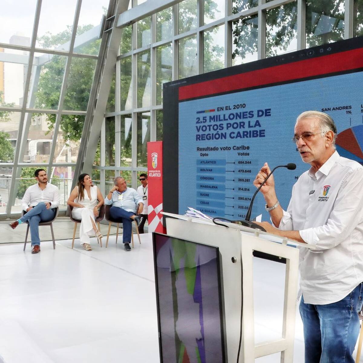Gran Asamblea del Caribe por las Regiones: en búsqueda de la autonomía de los territorios