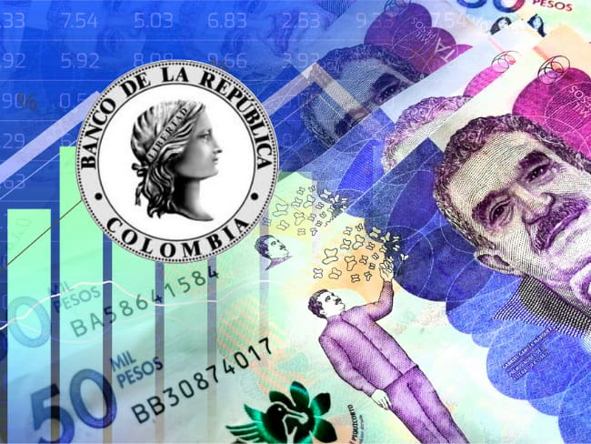 Tasa de interés 2026: Estas son las fechas en las que el Banco República tomará decisiones clave. Getty Images