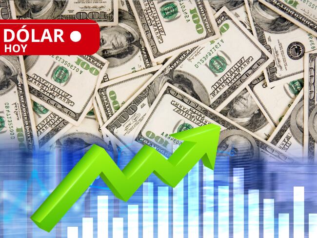 Precio del dólar HOY. Imagen de fondo de Getty Images