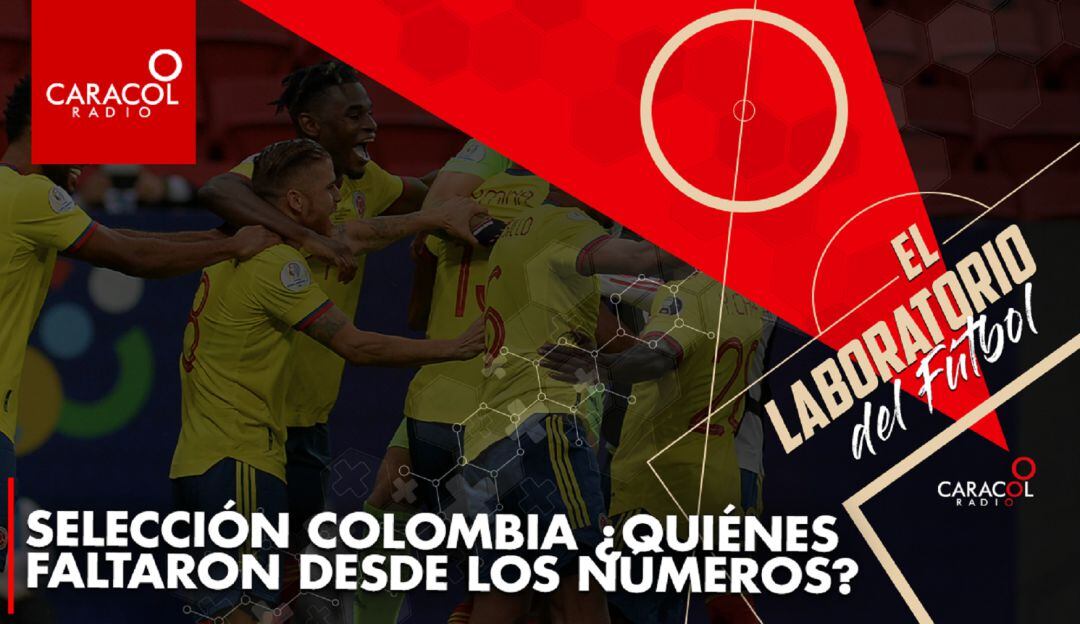 El Laboratorio del Fútbol