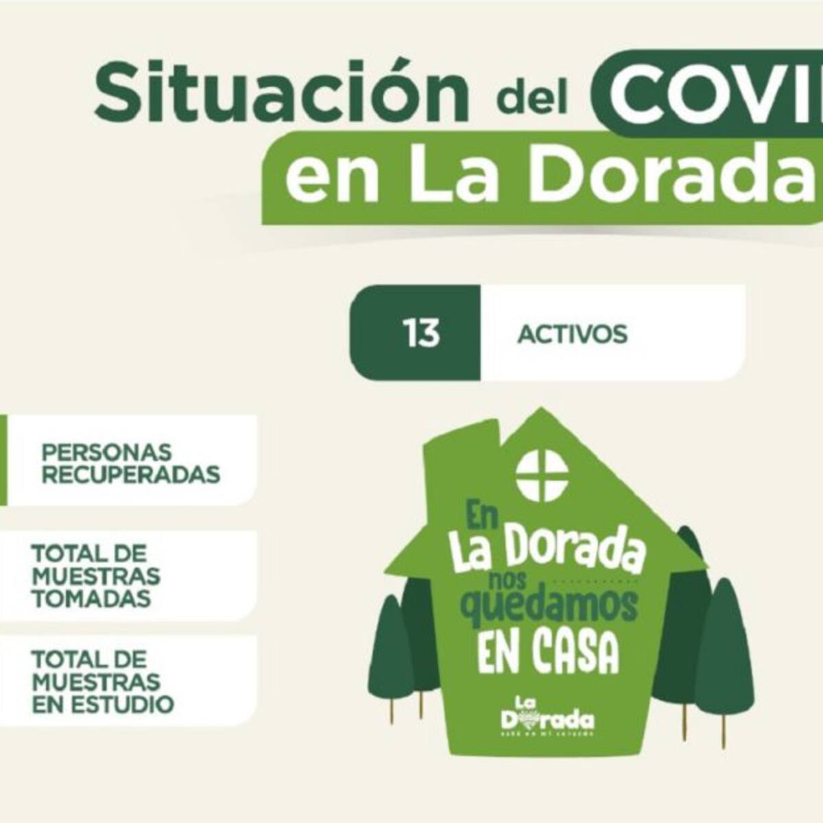 Reportan un nuevo caso de COVID-19 en La Dorada