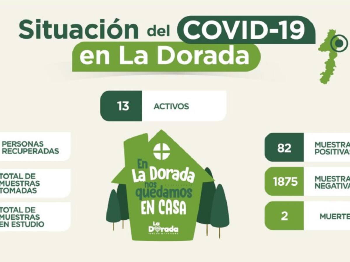 Reportan un nuevo caso de COVID-19 en La Dorada