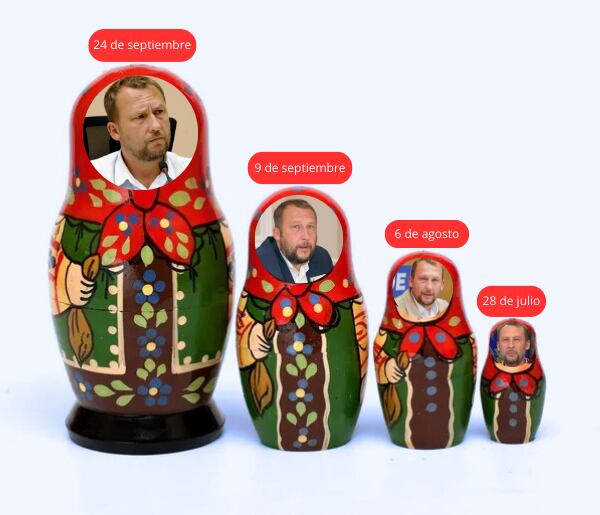 Este miércoles 24 de septiembre a las 9 de la mañana en el Palacio de Justicia de Tunja está programada la diligencia en la que la fiscalía le imputará al alcalde, Mikhail Krasnov.