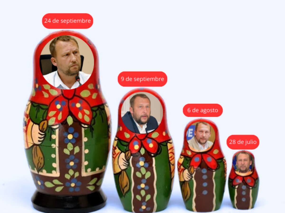 La estrategia tipo “matrioshka” del alcalde Tunja, para evitar imputación de la fiscalía