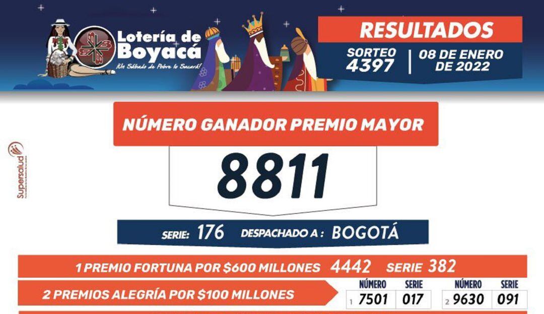 Lotería de Boyacá entregará computadores gratis por error de impresión