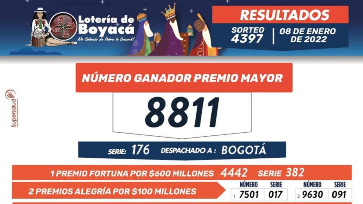Finanzas de Lotería de Boyacá no se afectan por error de 50.000 premios