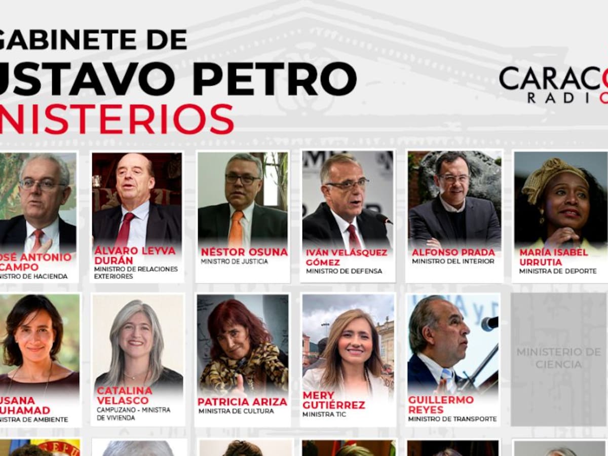 Así va quedando el Gobierno de Gustavo Petro