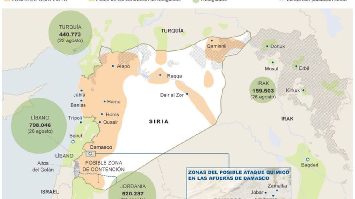 Zonas de conflicto en Siria