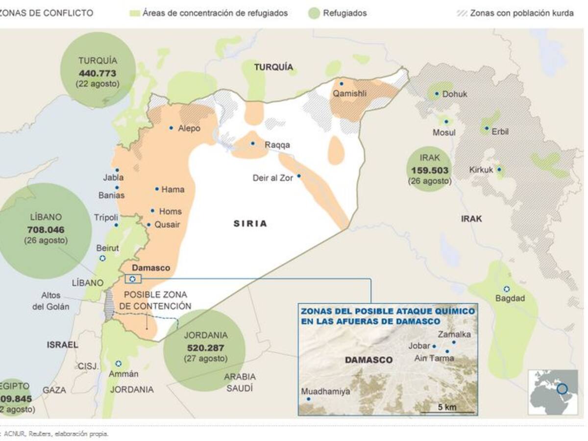 Zonas de conflicto en Siria
