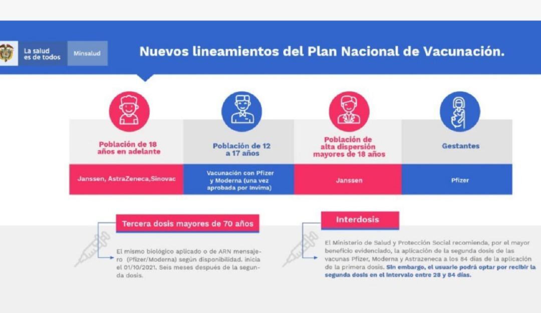 Foto: Enviada desde la Territorial de Salud de Caldas.